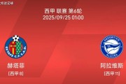 9.24西甲：赫塔菲vs阿拉维斯比赛分析